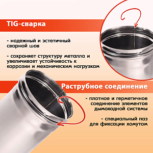 03 Труба L1000 ТМ-Р 430-0.8 D115 (5)