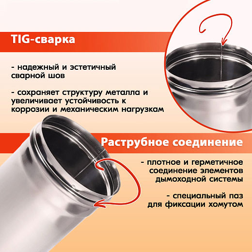 03 Труба L500 ТМ-Р 430-0.5 D 80 (3)