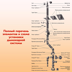 05 L1000 ТМ-Р 304-0.8 D150