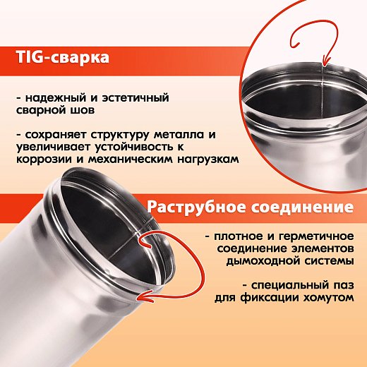 03 Труба L500 ТМ-Р 304-0.8 D200